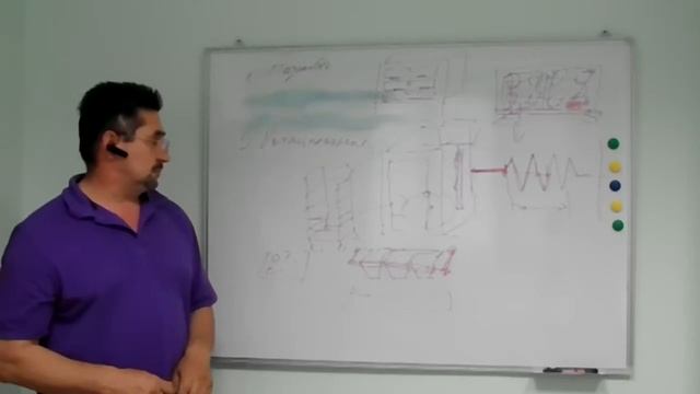 Как выбрать хорошую хлебопекарную печь. Профессиональные рекомендации от специалистов компании ФАВОР