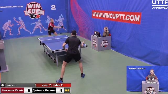 Новиков Юрий 2-3 Дейнега Кирилл  Турнир Восток 4 WIN CUP 20.02.2021. Прямой эфир Зал 2.