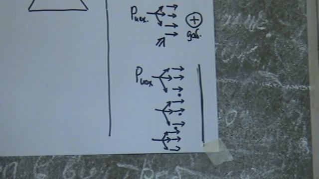 Уточнение исходного предиката для поиска специфики  Типологизация с помощью акцентировок  Лето 2007