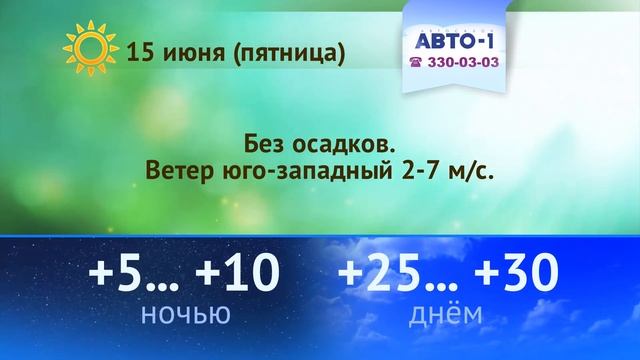 Погода на 13, 14, 15 июня