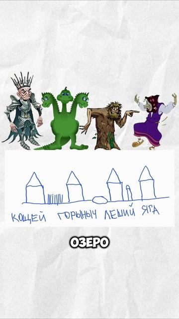Сможешь найти ответ? Загадка, которая введет тебя в ступор