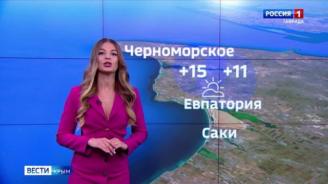 Прогноз погоды на 13 марта