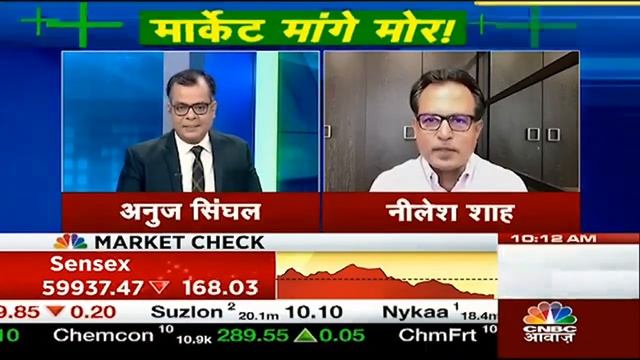 FIIs और DIIs के Selling और Buying पर क्या है Nilesh Shah का नजरिया? | Budget 2023 | CNBC Awaaz