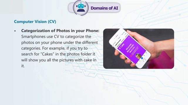 Domains of AI