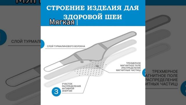 Магнитная шейная накладка от компании Whieda