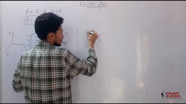ELECTRIC FIELD AND CHARGE P -06 || CLASS-12||ELECTRIC FLUX & AREA VECTOR || IIT-JEE || NEET || AIIM