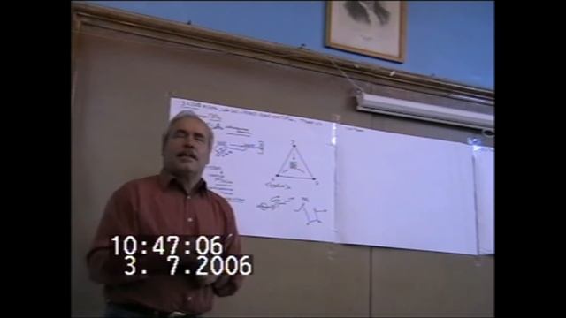 История страны с точки зрения цивилизации  Роль государственного управления