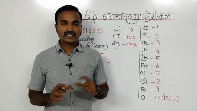 தமிழ் எண்கள் அறிவோம் | தமிழ் எண்ணுருக்கள் | தமிழ் எண்கள் SHORTCUTS | TAMIL NUMBERS |