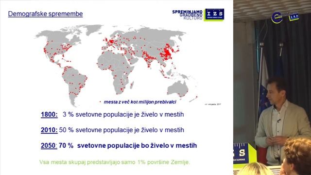 Rekonstrukcije - sestavni del vzdržnosti