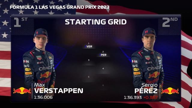 F1 23 (Champions edition) First races at Qatar and Las Vegas