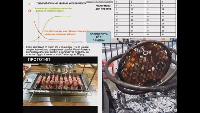 12 ШАШЛЫЧНИЦА ПРОТОТИП
