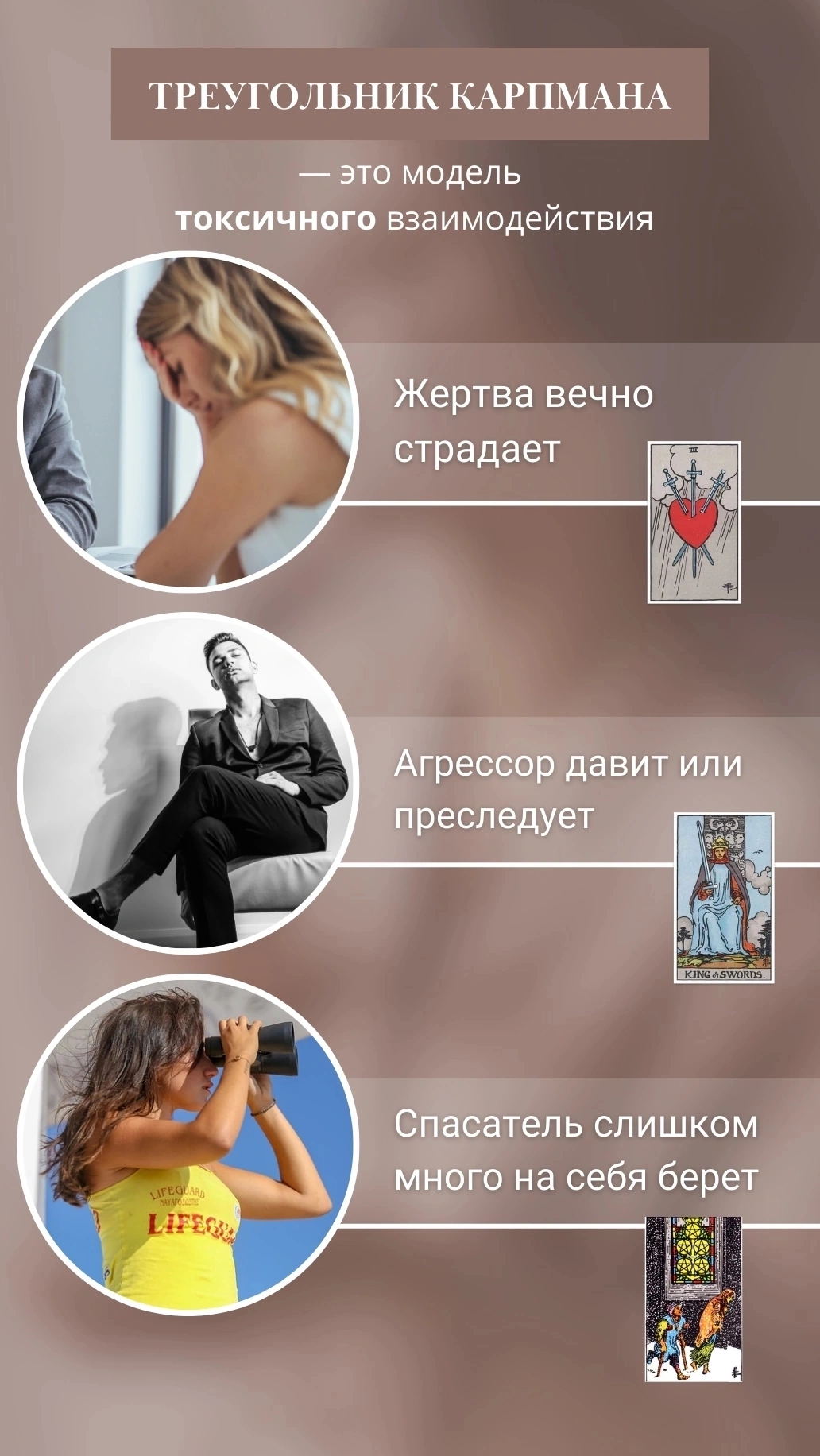 Ваша роль в Треугольнике Карпмана❓🃏🗝️