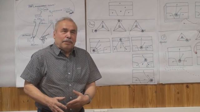 Работа стратега с опорой на цивил основания
