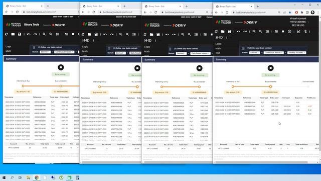 Тесты продолжаются на М1 с досрочной продажей на разных индексах
