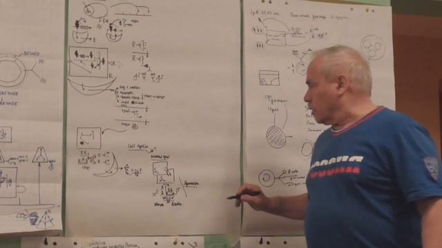 Единица культурного процесса   путь к абстракции Зима 2016