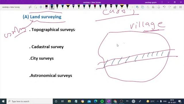Basic concept of surveying lec - 01|| vyapam sub engineer classes| mp sub engineer civil preparatio