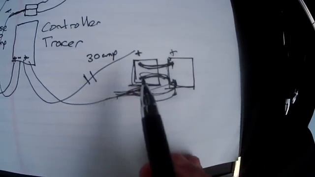 Solar System Install  | Setting Up A Solar System STEP by STEP for your Van, 🚙 |#solarinstall