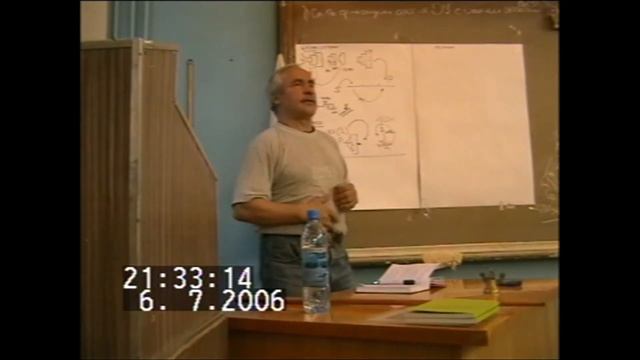 Главенство рефлексивной самоорганизации в стратегическом мышлении  Лето 2006