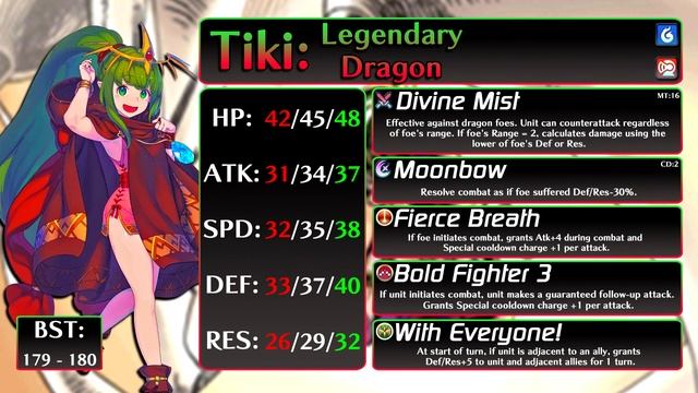 Legendary Tiki | Fire Emblem Heroes Unit Analysis & Building Guide