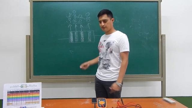 Tutorial de Medición de Resistencias