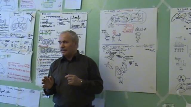 Обобщение и создание конструкций  Одто и тоже во всем  Фактор созидания абстракций  Зима 2009