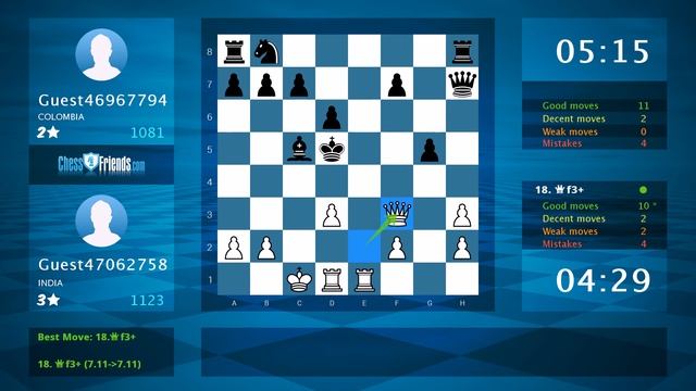 Chess game between Hasan Saleem Khan and others
