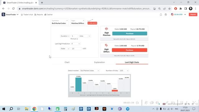Продолжаю разгон даже на плохом интернете и напоминаю  участникам о реквизитах в почте
