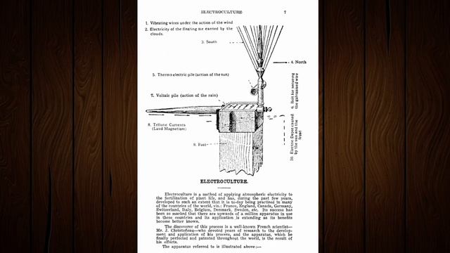 ЭЛЕКТРОКУЛЬТУРА❗️ использование свободной атмосферной энергии❗️ [ПЛОСКАЯ ЗЕМЛЯ🔮]