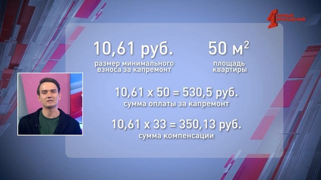 Три млрд рублей сэкономили жители Ярославской области на коммуналке в 2024 году