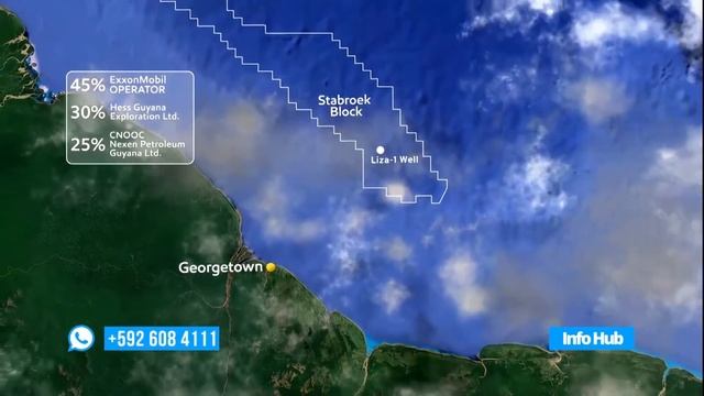 Guyana’s oil wells ranked amongst the deepest and most complex, according to Rystad Energy