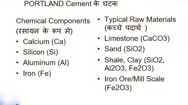 CE_207_Concrete Technology _1.1_Pankaj Jakhar