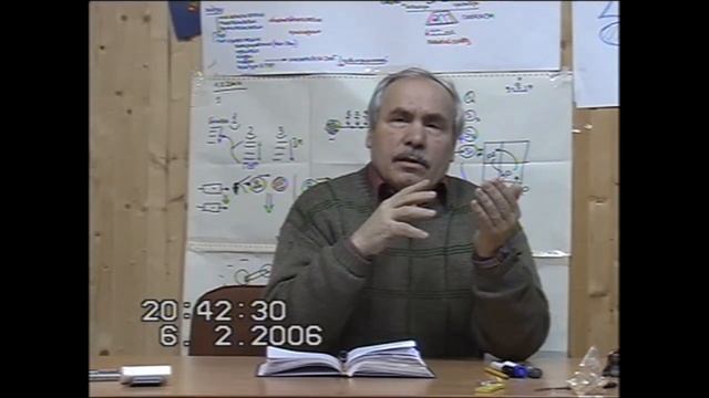 Внедренность в культуру  Деятельность  Управление и культура  Зима 2006