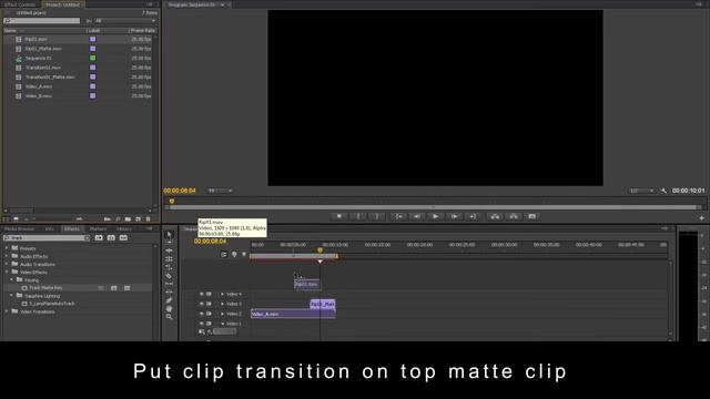 How to use Matte and Overlays in Adobe Premiere