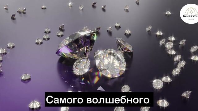 Проектная работа. Рекламный ролик “InnerStar”