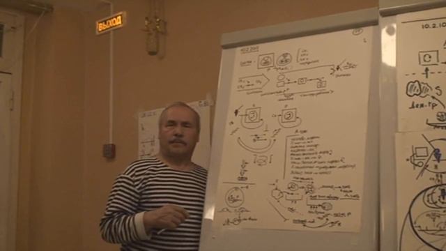Усовершенствование модели  Абстрактные основания   Зима 2010
