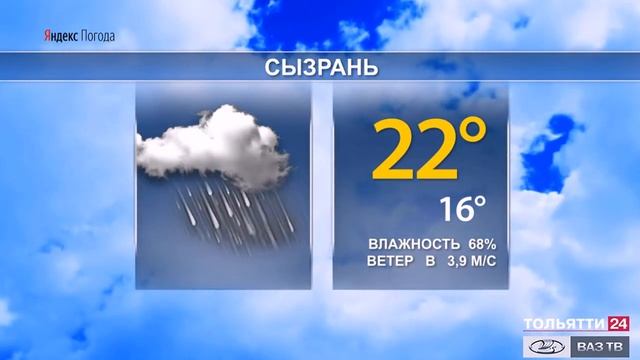 Прогноз погоды 4 – 6 июня 2020