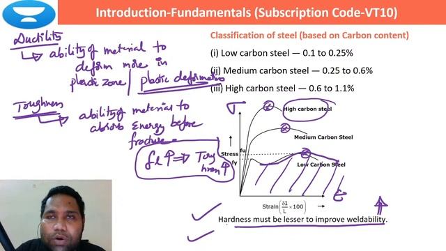 L 01 | Introduction to Steel Structures | Steel Structures | GATE/ESE 2022 | Venkata Tilak