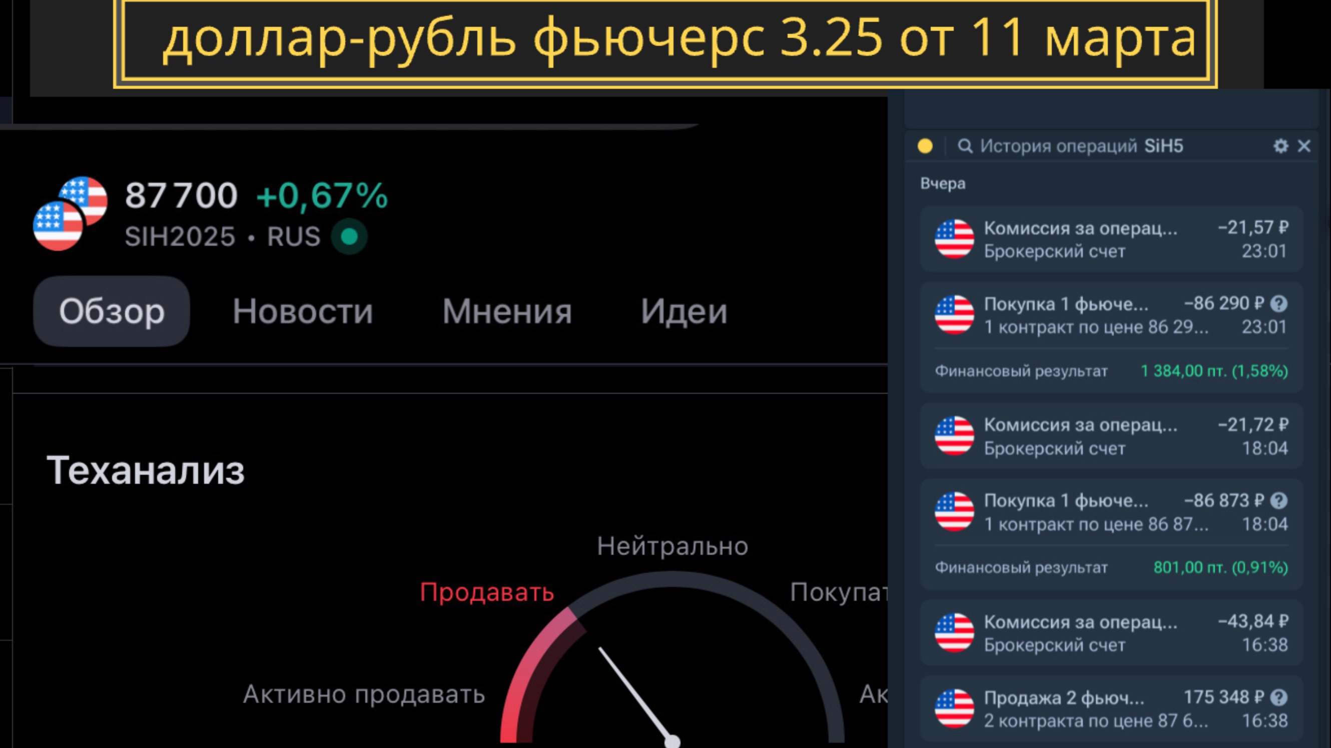 ДОЛЛАР-РУБЛЬ фьючерс 3.25 видеообзор