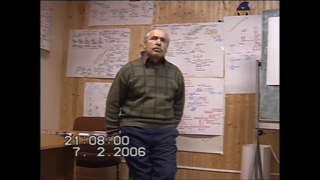 Роль идеи   Влияние рефлексии и мировоззрения на неслучайность  Зима 2006