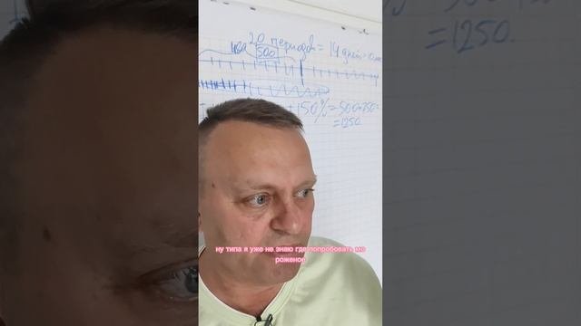 +150% в итоге