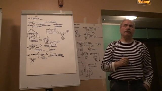 Рефлексия по пониманию субъекта мысли  действие и рефлексия  Зима 2010