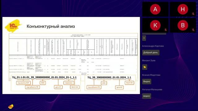 Вебинар "1С Смета - новые возможности в управлении стоимостью строительства"