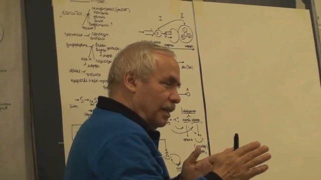 Обобщение. Абстрактное содержание. Мыслительное сопровождение. Самодвижение денег Зима 2014. 11.02.