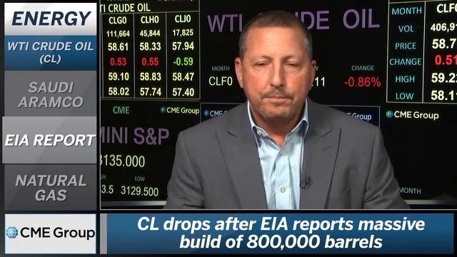 December 11 Energy Commentary: Scott Bauer