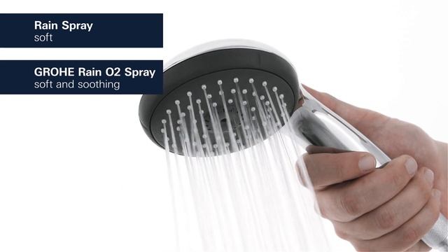 Grohe QuickFix Precision Trend Термостат для душу із душовим гарнітуром 34237002