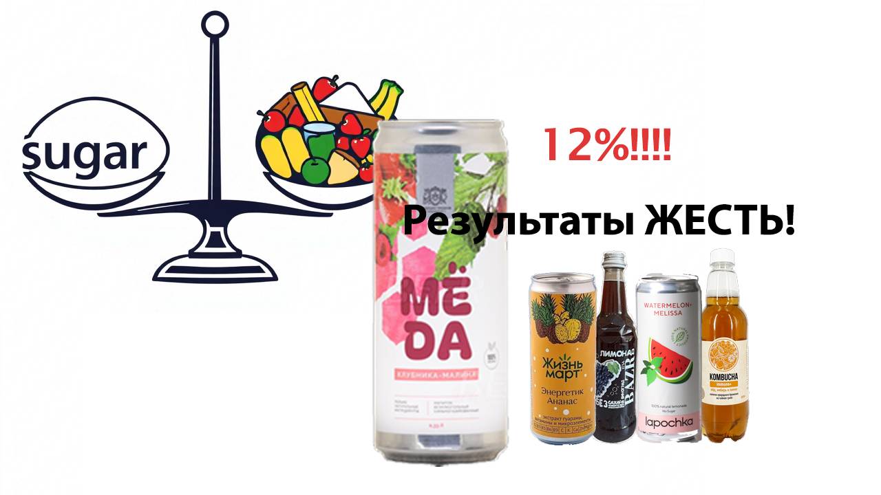 Проверяем лимонады БЕЗ САХАРА Мёда Клубника-Малина сахарку?