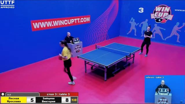 Лесная Ярослава 3-0 Зайцева Виктория  Турнир Восток 3 WIN CUP 16.02.21 Прямая трансляция Зал 3