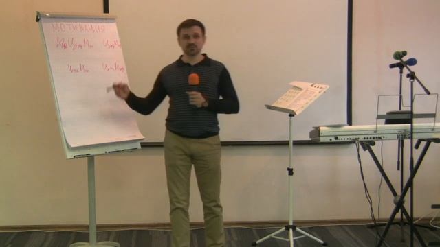 "Целеполагание: Мотивация (часть 2)" Дмитрий Морозов 24.03.19