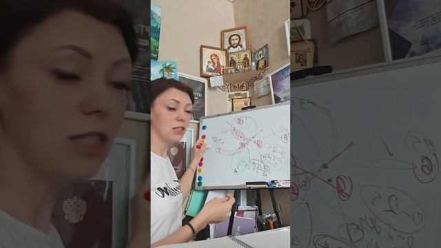 Ответы на вопросы о детках, их воспитании, здоровье, деньгах и отношениях.mp4