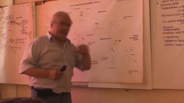 Основание разговора про идею. Высшие абстракции  Страна и ее возможные состояния Сущностные законы